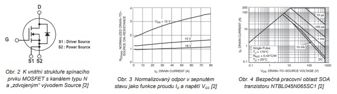 Obr. 2, 3 a 4  (jpg)